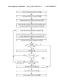 System And Method For Individualizing Content For A Consumer diagram and image