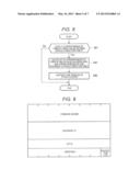 COMMUNICATION SYSTEM, COMMUNICATION APPARATUS, COMMUNICATION METHOD, AND     COMPUTER PROGRAM diagram and image