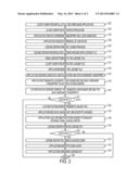 SYSTEM AND METHOD FOR SECURE SOFTWARE LICENSE DISTRIBUTION diagram and image