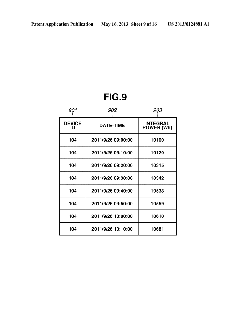 NETWORK SYSTEM, ANALYSIS SYSTEM AND CONTROL METHOD THEREFOR - diagram, schematic, and image 10