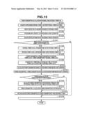 NETWORK SYSTEM, ANALYSIS SYSTEM AND CONTROL METHOD THEREFOR diagram and image