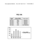 NETWORK SYSTEM, ANALYSIS SYSTEM AND CONTROL METHOD THEREFOR diagram and image