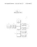 COMPUTER SYSTEM AND CONTROL METHOD THEREOF diagram and image