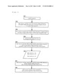 NONVOLATILE STORAGE SYSTEM, POWER SUPPLY CIRCUIT FOR MEMORY SYSTEM, FLASH     MEMORY, FLASH MEMORY CONTROLLER, AND NONVOLATILE SEMICONDUCTOR STORAGE     DEVICE diagram and image