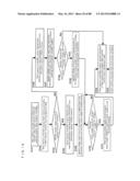 NONVOLATILE STORAGE SYSTEM, POWER SUPPLY CIRCUIT FOR MEMORY SYSTEM, FLASH     MEMORY, FLASH MEMORY CONTROLLER, AND NONVOLATILE SEMICONDUCTOR STORAGE     DEVICE diagram and image