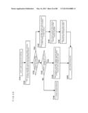 NONVOLATILE STORAGE SYSTEM, POWER SUPPLY CIRCUIT FOR MEMORY SYSTEM, FLASH     MEMORY, FLASH MEMORY CONTROLLER, AND NONVOLATILE SEMICONDUCTOR STORAGE     DEVICE diagram and image