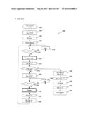 NONVOLATILE STORAGE SYSTEM, POWER SUPPLY CIRCUIT FOR MEMORY SYSTEM, FLASH     MEMORY, FLASH MEMORY CONTROLLER, AND NONVOLATILE SEMICONDUCTOR STORAGE     DEVICE diagram and image