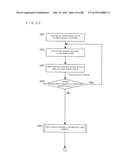 NONVOLATILE STORAGE SYSTEM, POWER SUPPLY CIRCUIT FOR MEMORY SYSTEM, FLASH     MEMORY, FLASH MEMORY CONTROLLER, AND NONVOLATILE SEMICONDUCTOR STORAGE     DEVICE diagram and image