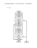 NONVOLATILE STORAGE SYSTEM, POWER SUPPLY CIRCUIT FOR MEMORY SYSTEM, FLASH     MEMORY, FLASH MEMORY CONTROLLER, AND NONVOLATILE SEMICONDUCTOR STORAGE     DEVICE diagram and image