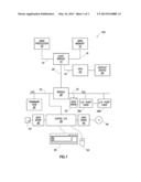 METHOD AND SYSTEM OF CONTROLLING POWER CONSUMPTION OF AGGREGATED I/O PORTS diagram and image