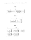 METHOD AND APPARATUS TO CONTROL POWER SUPPLY TO NETWORK DEVICE diagram and image