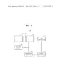 METHOD AND APPARATUS TO CONTROL POWER SUPPLY TO NETWORK DEVICE diagram and image