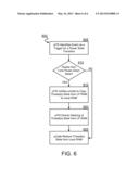 METHOD, SYSTEM AND APPARATUS FOR LOW-POWER STORAGE OF PROCESSOR CONTEXT     INFORMATION diagram and image