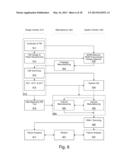 Solid-State Disk Manufacturing Self Test diagram and image