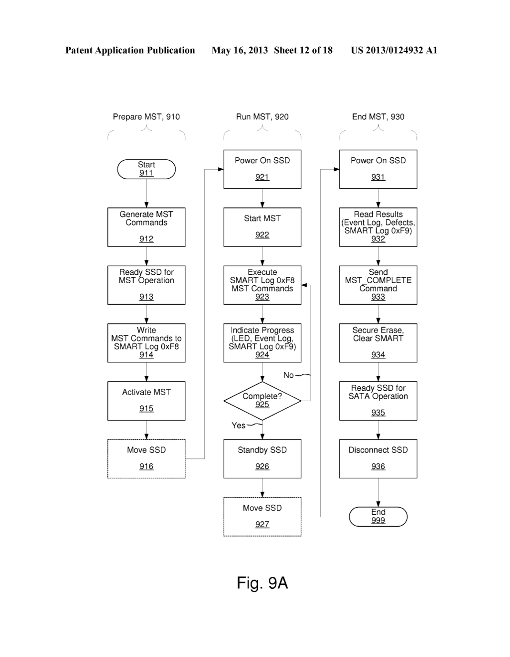 Solid-State Disk Manufacturing Self Test - diagram, schematic, and image 13