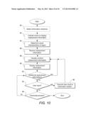 SYSTEMS AND METHODS FOR CAMOUFLAGING AN INFORMATION STREAM diagram and image