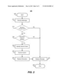 Conditional Localization of Singular and Plural Words diagram and image