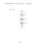 Video Editing Including Simultaneously Displaying Timelines and     Storyboards diagram and image