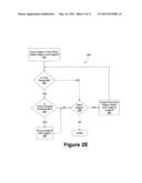 Automatic stacking based on time proximity and visual similarity diagram and image