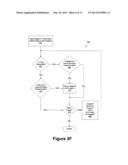 Automatic stacking based on time proximity and visual similarity diagram and image