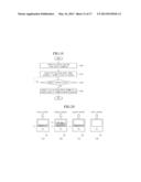 METHOD FOR CONTROLLING CONTENT-SHARING, AND PORTABLE TERMINAL AND     CONTENT-SHARING SYSTEM USING SAME diagram and image