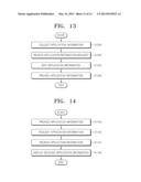 SYSTEM AND METHOD OF SHARING APPLICATION INFORMATION diagram and image