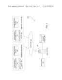 METHODS, SYSTEMS, AND COMPUTER PROGRAM PRODUCTS FOR PROVIDING REMOTE     PARTICIPATION IN MULTI-MEDIA EVENTS diagram and image