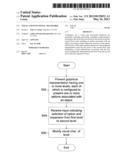 Visual and functional transform diagram and image