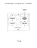 Visual and functional transform diagram and image