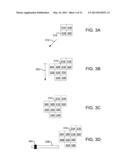 Visual and functional transform diagram and image