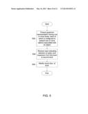 Visual and functional transform diagram and image