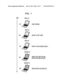 INFORMATION PROCESSING APPARATUS AND METHOD FOR CONTROLLING INFORMATION     PROCESSING APPARATUS diagram and image