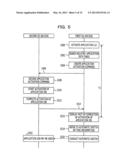 INFORMATION PROCESSING APPARATUS AND METHOD FOR CONTROLLING INFORMATION     PROCESSING APPARATUS diagram and image