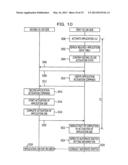 INFORMATION PROCESSING APPARATUS AND METHOD FOR CONTROLLING INFORMATION     PROCESSING APPARATUS diagram and image