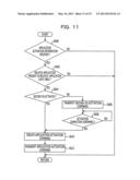 INFORMATION PROCESSING APPARATUS AND METHOD FOR CONTROLLING INFORMATION     PROCESSING APPARATUS diagram and image