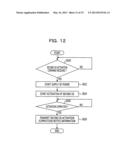 INFORMATION PROCESSING APPARATUS AND METHOD FOR CONTROLLING INFORMATION     PROCESSING APPARATUS diagram and image