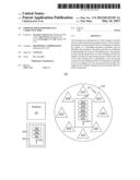 GROWING HIGH PERFORMANCE COMPUTING JOBS diagram and image