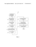 CONSERVING POWER THROUGH WORK LOAD ESTIMATION FOR A PORTABLE COMPUTING     DEVICE USING SCHEDULED RESOURCE SET TRANSITIONS diagram and image