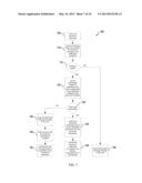 SYSTEMS AND METHODS FOR NOTIFICATION MANAGEMENT AND DELIVERY diagram and image