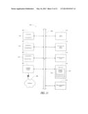 API AND BUSINESS LANGUAGE SCHEMA DESIGN FRAMEWORK FOR MESSAGE EXCHANGES diagram and image