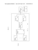 METHOD OF UNSCRAMBLING TELEVISION CONTENT ON A BANDWIDTH diagram and image