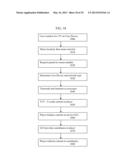 METHOD OF UNSCRAMBLING TELEVISION CONTENT ON A BANDWIDTH diagram and image