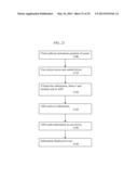 METHOD OF UNSCRAMBLING TELEVISION CONTENT ON A BANDWIDTH diagram and image