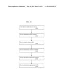 METHOD OF UNSCRAMBLING TELEVISION CONTENT ON A BANDWIDTH diagram and image