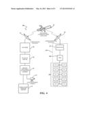 System and Method for a Customized Media Platform diagram and image