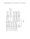 DIGITAL CONTENT DISTRIBUTION UTILIZING DISPERSED STORAGE diagram and image