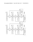 DIGITAL CONTENT DISTRIBUTION UTILIZING DISPERSED STORAGE diagram and image