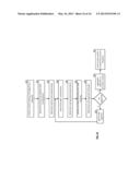 DIGITAL CONTENT DISTRIBUTION UTILIZING DISPERSED STORAGE diagram and image