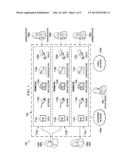 MANAGING CROSS PERIMETER ACCESS diagram and image