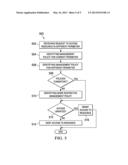 MANAGING CROSS PERIMETER ACCESS diagram and image